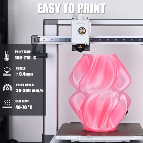 OVV3D 3D Printer Filament Transparent PLA Filament 1.75mm, Pink Green Printing, +/- 0.02 mm, Fits Most FDM 3D Printers, Translucent 3D Filament 1kg Spool - color: Translucent Pink Clear