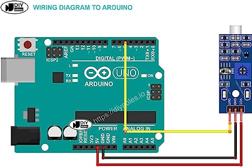 Sound Sensor Sound Detector Module for Arduino ESP32 ESP8266 Raspberry Pi Microcontroller Projects 3.3V 5V Compatible Adjustable Sensitivity Digital Output 2 Pieces