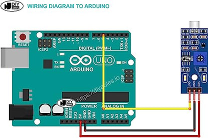 Sound Sensor Sound Detector Module for Arduino ESP32 ESP8266 Raspberry Pi Microcontroller Projects 3.3V 5V Compatible Adjustable Sensitivity Digital Output 2 Pieces