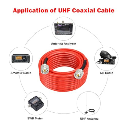 MOOKEERF RG8X Coaxial Cable 100ft,CB Coax Cable,UHF PL259 Male to Male Low Loss CB Antenna Cable 50 Ohm for HAM Radio,Antenna Analyzer,Dummy Load,SWR Meter - size: 100FT