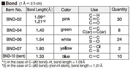 1013Alpha/Organic Chemistry Set for Student