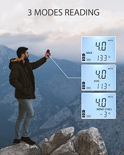 Wintact Digital Anemometer Handheld, Digital Wind Speed Meter 0 to 65mph