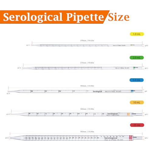 10ml Serological Pipettes, Disposable Plastic Polystyrene Pipettes with Individually Wrapped, Sterile, 200 Pcs - size: 10ML