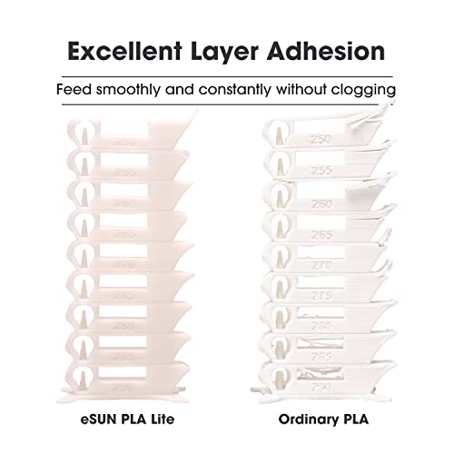 eSUN PLA Filament 1.75mm, High Toughness 3D Printer Filament Upgraded PLA Filament, Dimensional Accuracy +/- 0.03mm, 1KG Cardboard Spool (2.2 LBS) 3D Printing Filament for 3D Printers, Cold White - color: Cold White, size: PLA 1.75MM - 1KG