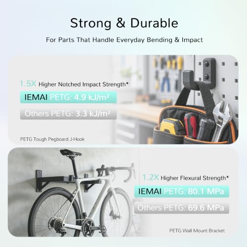 IEMAI High Speed PETG 3D Printer Filament 1.75mm, 600mm/s, 1kg, Brown - color: Brown