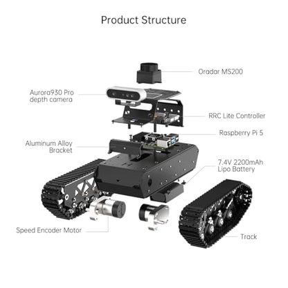 ROS2 Robot Car with ChatGPT Vision AI Large Language Models, 3D Depth Camera Tracked Tank Chassis Lidar SLAM Mapping Navigation Autonomous Driving, MentorPi T1 Advanced Kit without Raspberry Pi