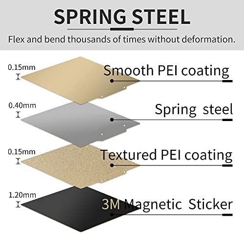 165x165mm Adventurer 3 Ender 2 pro Build Plate 100% Imported Thicker PEI Double Sided Smooth & Textured Flexible Spring Steel Heated Bed with Magnetic Base for LuzBot Mini 2 Desktop 3D Printer - size: 165x165mm