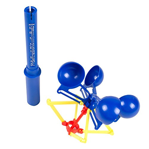Invicta 13" Plastic Anemometer