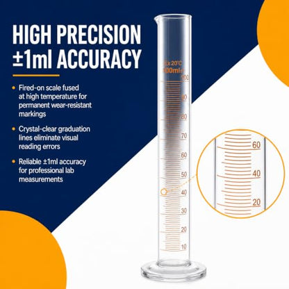 100ml Borosilicate Glass Graduated Cylinder, ±1ml Precision