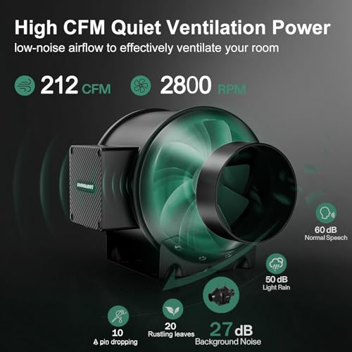 3x3 Grow Tent Kit Complete System with WiFi App Control, 1680D Oxford Canvas, Black, Indoor Plant Growing Enclosure