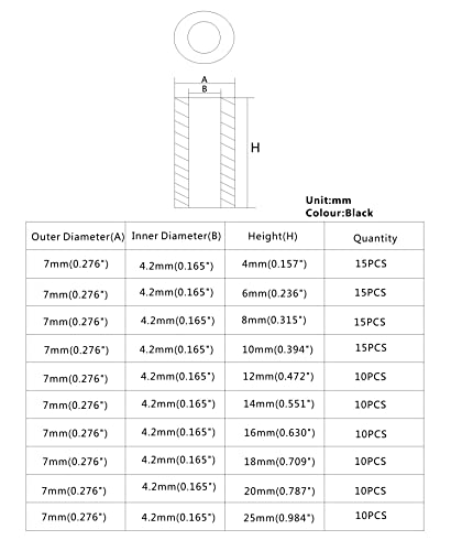 OD 7mm ID 4.2mm Black ABS Unthreaded Round Spacers for M4 Screw Kit - size: OD 7mm ID 4.2mm