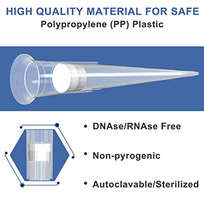 ONiLAB 200µL Universal Pipette Tips, 96 Tips/Rack, DNase/RNase Free - size: 200ul