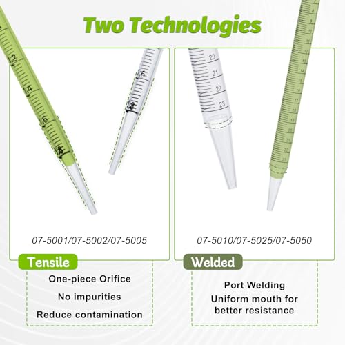 2mL Serological Pipette, 150Pcs Sterile Plastic Serological Pipet - size: 2ml-150Pcs