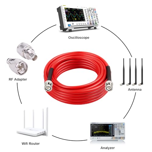 MOOKEERF BNC Male to Male Coaxial Cable - 50 ohm Ultra Low Loss RG8X Coax Cable for Antenna, RF Radio, Modem, Oscilloscope, Spectrum Analyzer, Signal Generator (25FT) - size: 25FT