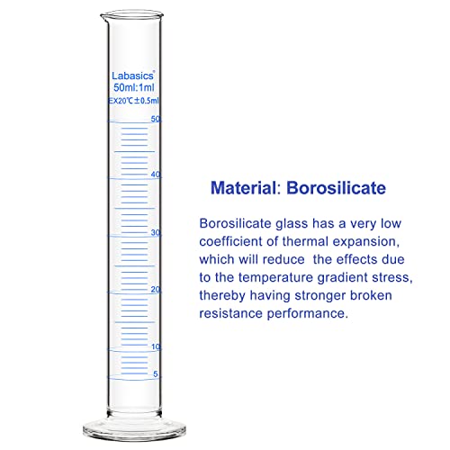 Labasics 3-Pack Borosilicate Glass 50 ml Heavy Wall Graduated Cylinder Measuring Cylinder - size: 50 ml