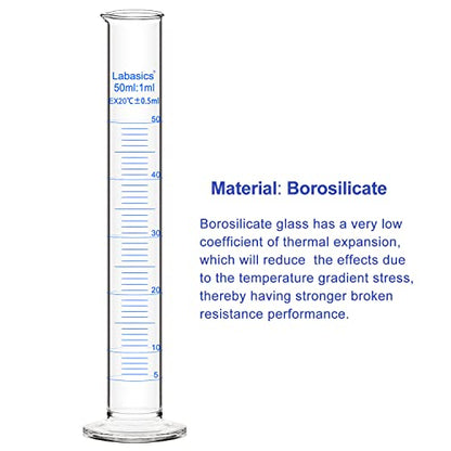 Labasics 3-Pack Borosilicate Glass 50 ml Heavy Wall Graduated Cylinder Measuring Cylinder - size: 50 ml
