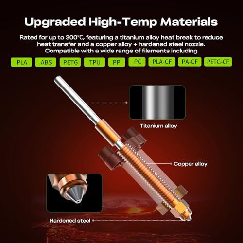 Creality K2 Pro Ceramic Heating Block Kit, All-Metal Integrated Hotend with Titanium Heat Break, Supports Engineering Filaments, for K2 Pro 3D Printer - size: Ceramic Heating Block 0.4mm, style: K2 Pro