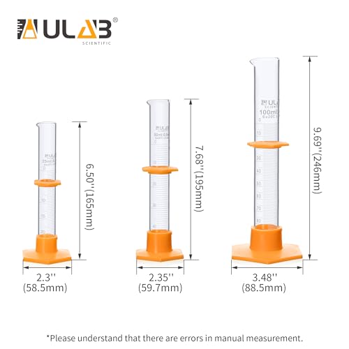 ULAB Measuring Cylinder Set,one Each of vol.25, 50,100ml, 3.3 Borosilicate Glass Material, with Plastic hex Base,Class B,UMC1008 - style: 25ml 50ml 100ml