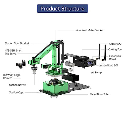 HIWONDER JetMax Jetson Nano AI Robot Arm ROS Open Source Vision Recognition Program Robot with Detailed tutorials and Source Codes - size: JetMax Development
