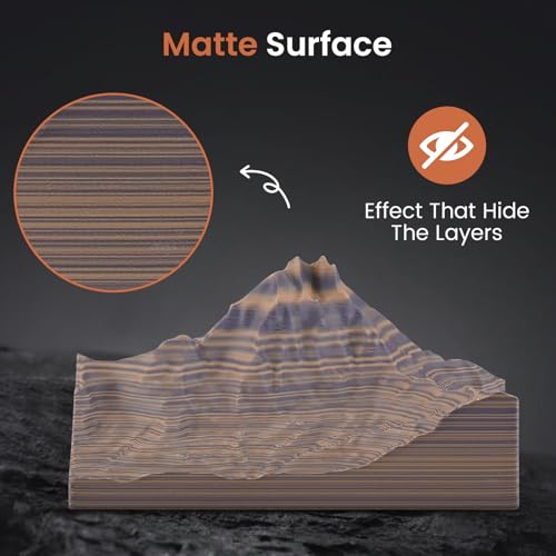 ERYONE Matte Rock Rainbow 3D Printer PLA Filament 1.75 +/-0.03mm, Matte Multicolor Filament PLA 1KG(2.2LBS) Spool, 30-500mm/s High Speed Printing Twist Rainbow PLA, Totem Carving - color: Matte Rock Totem Carving, size: 1KG