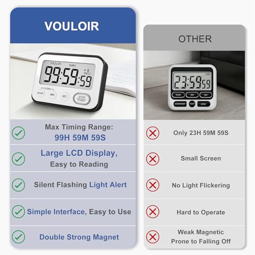 Digital Kitchen Timer Magnetic Loud Alarm, Large LCD Screen Silent/Beeping Multi-Function for Teachers Classroom Kids, Black - color: Black