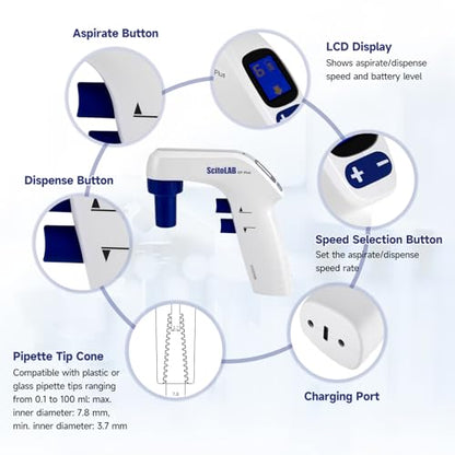 Lab Electric Pipette Controller, 0.1-100ml Motorized Pipette