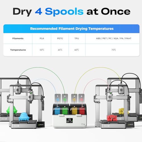 Official Creality Filament Dryer, Space Pi X4L Filament Storage Box - color: Space Pi X4l