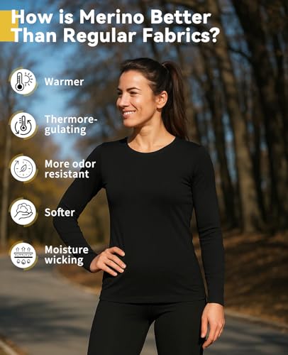 Merino Protect 100% Merino Wool Thermal Base Layer Set for Women - color: Charcoal Heather, size: Small