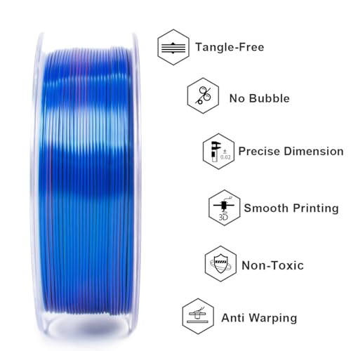 Geeetech Silk PLA Tri Color Filament 1.75mm 3D Printer Filament, Coextrusion Red Blue Green Tri-Colors Metal-Like Shiny Silk PLA Filament, 1kg (2.2lbs) 1 Spool, Dimensional Accuracy +/- 0.02 mm - color: 1kg Triple Color Red-blue-green