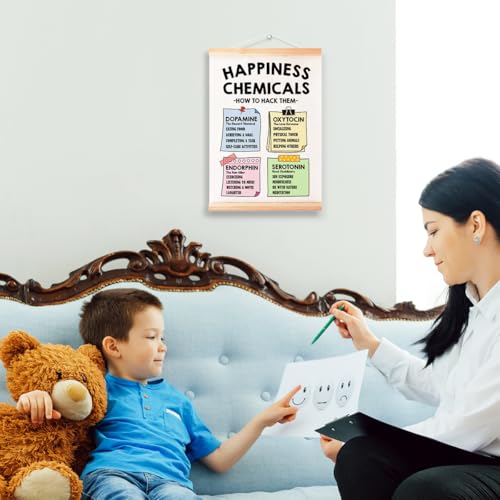Ybqhd Happiness Chemicals Poster Hanger Frame,Counseling Office Decor - color: Happiness Chemicals