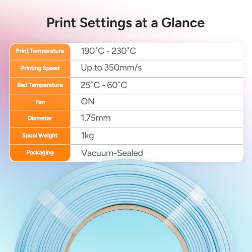 Polymaker Panchroma PLA Filament Refill 1.75mm 1kg, Blue - color: Basic Pla Refill - Blue