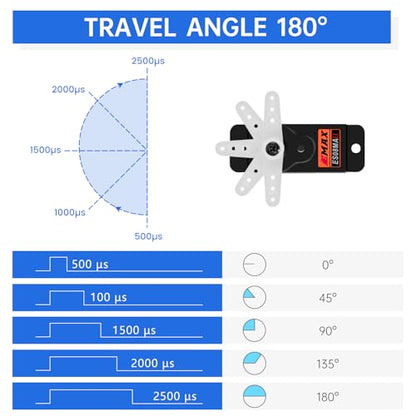 EMAX ES08MA II Micro Servo 12g, Metal Gear for RC & STEM Projects (1 Pcs) - color: 1 Pcs