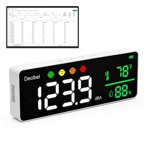 Decibel Meter with Data Logging, 11" Sound Decibel Tester Wall Hanging Display Noise Temp Humidity, Sound Level Meter with Buzzer and Icons Alarm, Store 4,000pcs Data, Widely use for Classroom, Studio
