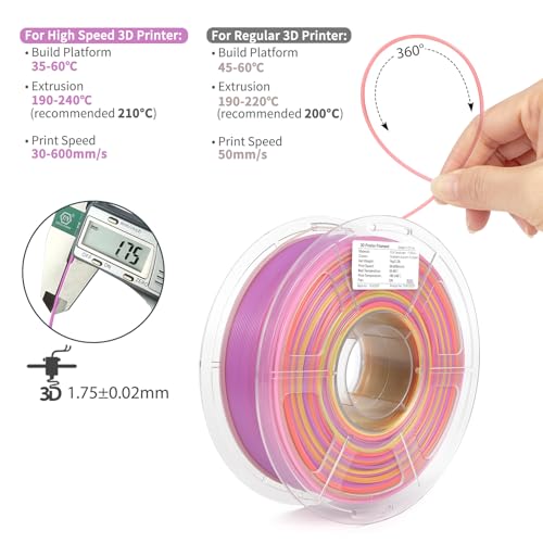 iSANMATE Rapid Translucent PLA Filament 1.75mm, Multicolor Rainbow PLA, Dimensional Accuracy ±0.02mm, 1kg Spool-Autumn Pumpkin - color: B- Clear-autumn Pumpkin