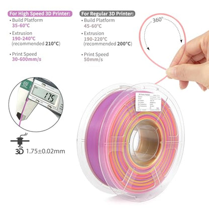 iSANMATE Rapid Translucent PLA Filament 1.75mm, Multicolor Rainbow PLA, Dimensional Accuracy ±0.02mm, 1kg Spool-Autumn Pumpkin - color: B- Clear-autumn Pumpkin