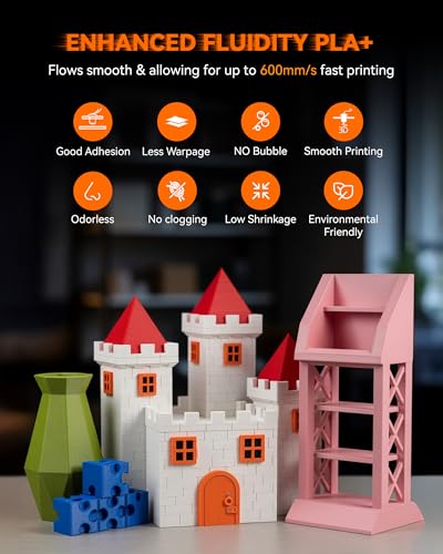 TECBEARS PLA+ Filament 1.75, 2kg Bundle, 0.25kg/Spool, 8 Packs - color: 0.25kg*8 Black, White, Grey, Olive Green, Blue, Pink, Orange, Red