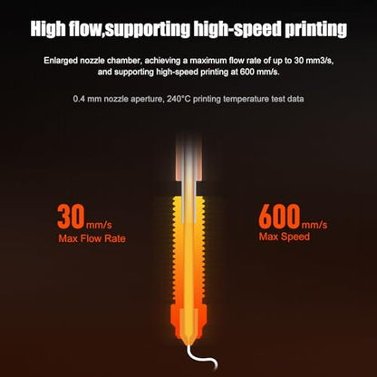 0.4+0.6+0.8mm K1 Nozzle 3PCS K1c Nozzles Ender 3 V3 KE Quick Swap Hardened Steel Nozzles High-Speed Printing and High Flow Extruder Nozzles for k1c/ K1/K1 Max Ender 3 V3 3D Pritnter Nozzle Replacement - style: 3 pcs k1c nozzles
