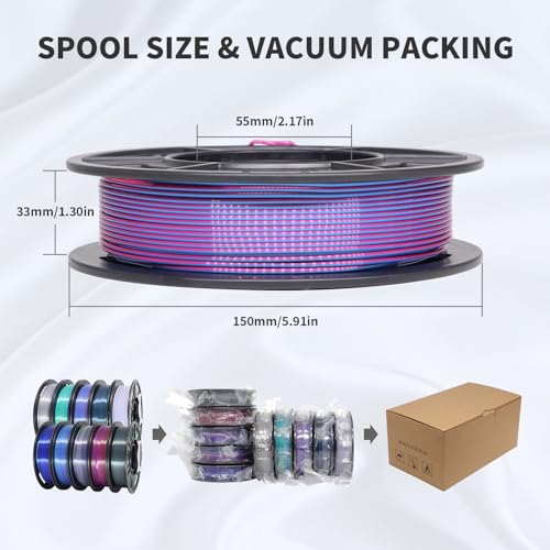 YOUSU 3D Printer Filament 1.75MM Silk PLA Filament Rainbow Color, 10 * 250g Pack Filament Bundle for 3D Printer. - color: 1-rainbow Color Pack