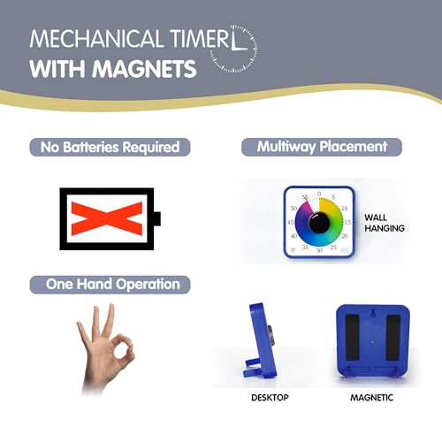 Visual Timer 7.5 inch; 60 Minute 1 Hour Countdown Timer for Kids Classroom Teaching Tool Home Office Meeting, Mechanical Countdown Clock for Exam Time Management Magnetic, Navy Blue with Colorful Disc - color: Navy Blue/Colorful