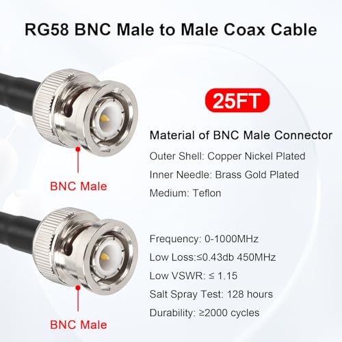 MOOKEERF 25FT RG58 50 ohm Coax Cable - Male to Male, Low Loss Extension with BNC Adapter for Antennas, RF Radios, Modems, Oscilloscopes, Spectrum, etc (Red) - size: 25FT