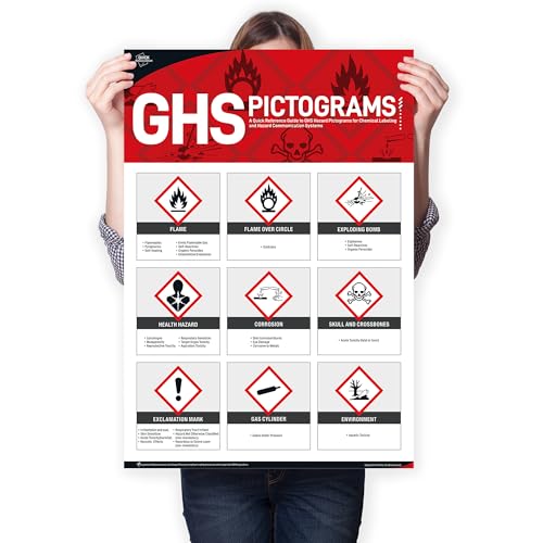 GHS Pictogram Poster, OSHA GHS Compliance Reference for Industrial Safety, 18 x 24 inches GHS Pictograms and Hazards Guide, GHS Labeling Poster for Hazard Communication - style: GHS Pictogram