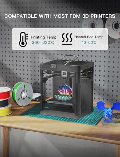 PINBALL Silk Rainbow & Crystal Rainbow PLA Filament 1.75mm, 3D Printer Filament Fast Color Change, Fit Most FDM Printers, 250g Spool, 4 Rolls - color: Pla-250g*4-silk&crystal Rainbow, size: PLA-250g*4