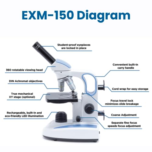 Accu-Scope Compound Microscope EXM-150 - Monocular Head, 40-400X Magnification, Disc Diaphragm, Cordless LED Illumination - Student Proof Biological Microscope for School Laboratory & Home