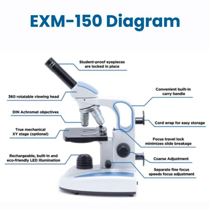 Accu-Scope Compound Microscope EXM-150 - Monocular Head, 40-400X Magnification, Disc Diaphragm, Cordless LED Illumination - Student Proof Biological Microscope for School Laboratory & Home