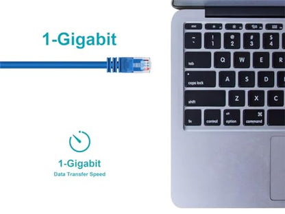 Monoprice 5FT 24AWG Cat5e 350MHz UTP Ethernet Bare Copper Network Cable - Blue - color: Blue, size: 5 Feet