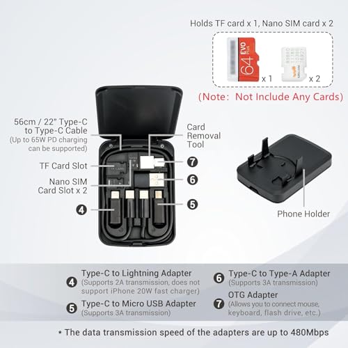Kiorafoto Cable Card with 22" Type-C Cable & 4 Type Adapter Kit for Travel - size: Compact Version(Black)