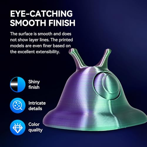 JAYO Silk Dual Color PLA 3D Printer Filament 1.75mm, 1.1kg, Purple-Green - color: Silk Dual Purple Green, size: 1.1KG