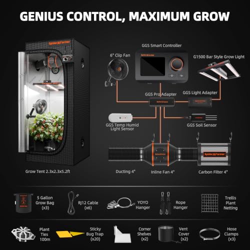 Spider Farmer 2.3 x 2.3ft G1500 Complete Grow Tent Kit with GGS Controller - size: 28"x28"x63"-GGS Controller