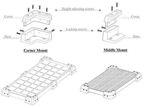 Sunway Solar Solar Panel Mounting Brackets Corner Mount Kits for Framed Solar Panels,Installation On RV Caravan Boats Camper Trailer Marine Motorhome House Roof, Compatible with Renogy Solar Panel