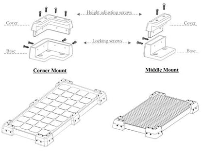 Sunway Solar Solar Panel Mounting Brackets Corner Mount Kits for Framed Solar Panels,Installation On RV Caravan Boats Camper Trailer Marine Motorhome House Roof, Compatible with Renogy Solar Panel